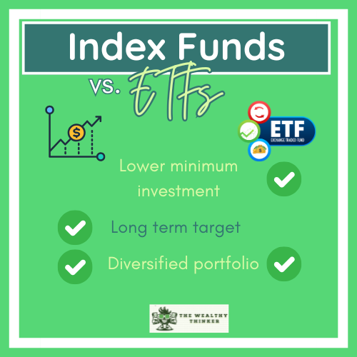 A cartoon chart and an ETF logo on a green background.