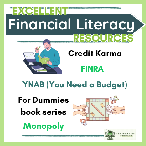 Graphic with images and text related to the topic of financial literacy resources.