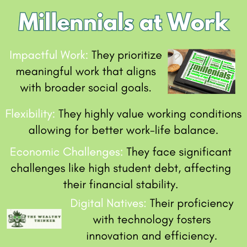 A bright green background with a photo of a screen that says Millennials.