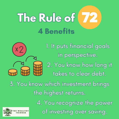 A green background with title reading The Rule of 72 and cartoon piles of coins.