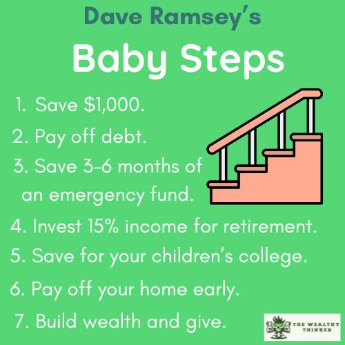 A cartoon brown staircase on a green background.