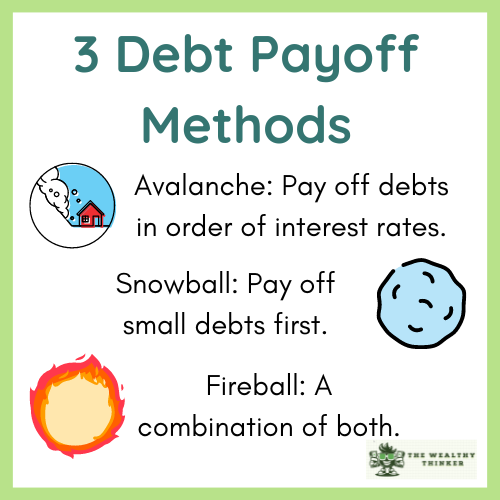 Cartoons of an avalanche, a snowball and a fireball on a white background.