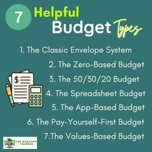 A cartoon clipboard and calculator on a dark green background.