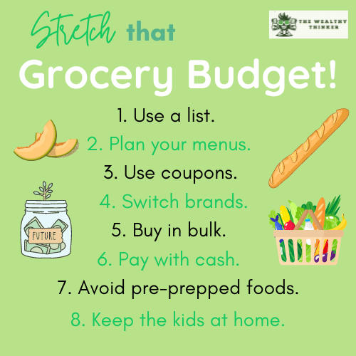 Cartoon food items - a baguette, cantaloupe slices, a basket of groceries and a jar of money on a green background.