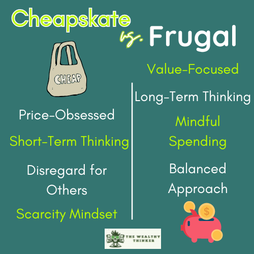 A cartoon grocery bag that says CHEAP and a red piggy bank.