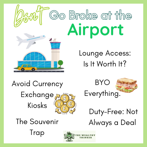 Cartoon images of the airport and a sandwich.