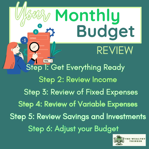 A graphic giving points for how to plan for a monthly budget review.