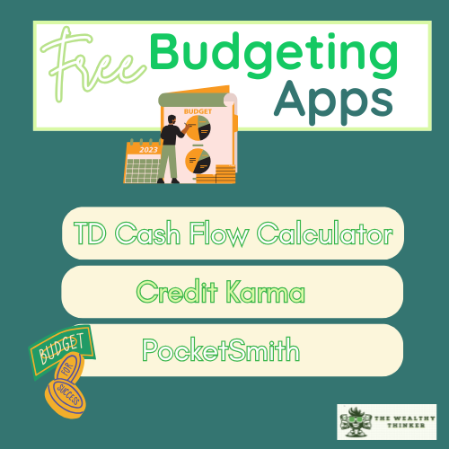 Cartoon images of budgeting tools and money.