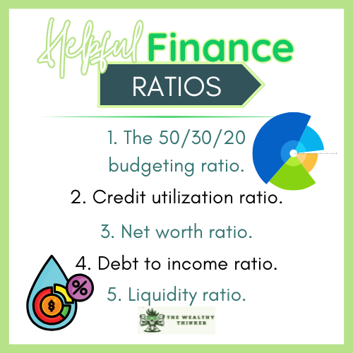 Graphic with images and text related to personal finance ratios.