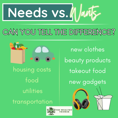Graphic with images and text related to the topic of needs vs wants.