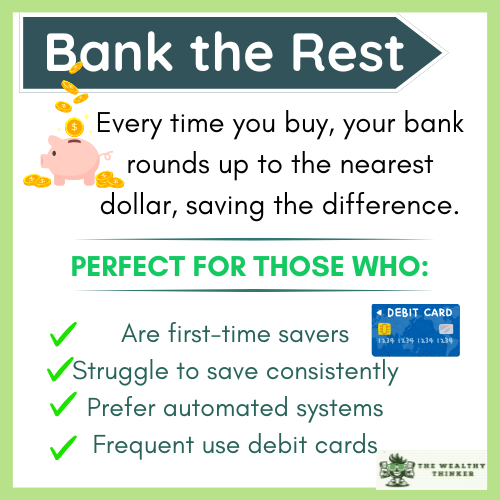 Graphic with images and text related to the topic of Bank the Rest programs.