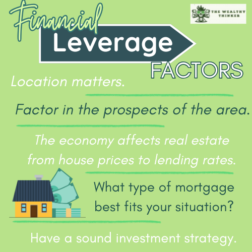 Graphic with images and text related to the topic of financial leverage.