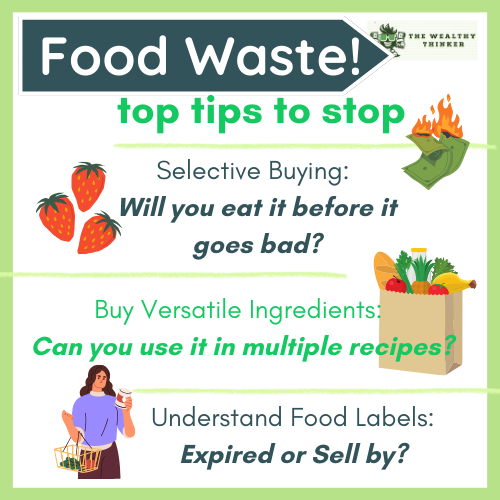 Graphic with images and text related to the topic of cutting food waste.