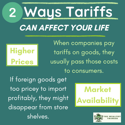 Graphic with images and text related to the topic of how tariffs can affect your life.