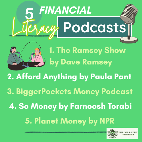 Graphic with images and text related to the topic of excellent financial literacy podcasts.