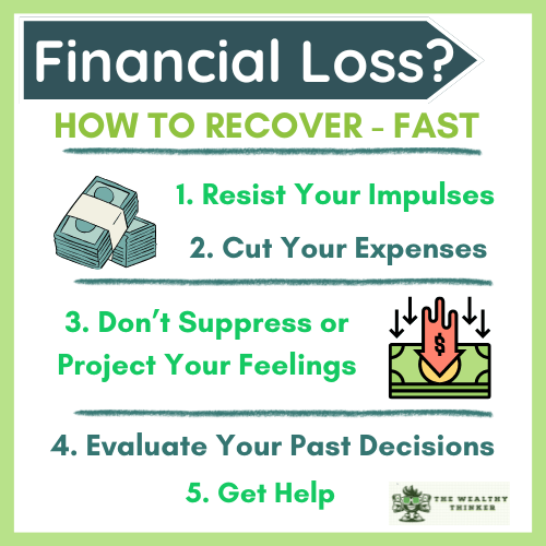 Graphic with images and text related to the topic of recovering from financial loss.