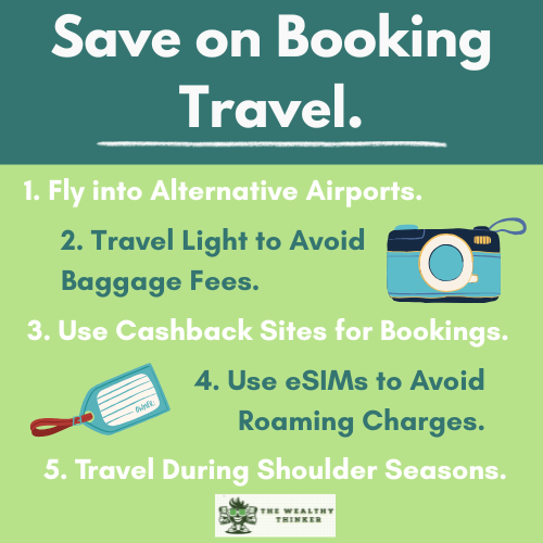 Graphic with images and text related to the topic of saving on booking travel.