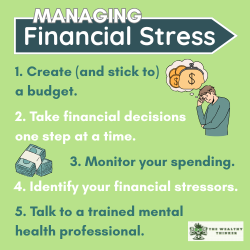 Graphic with images and text related to the topic of Managing Financial Stress