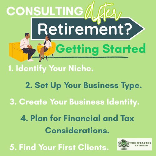 Graphic with images and text related to the topic of consulting after retirement.