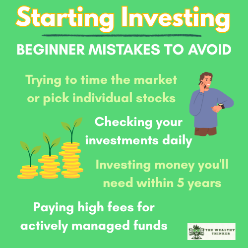 Graphic with images and text related to the topic of starting investing.