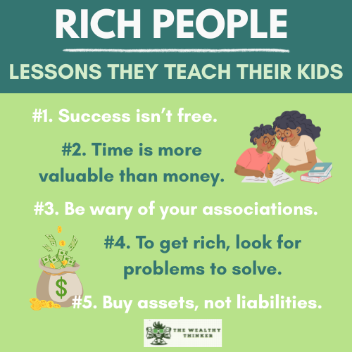 Graphic with images and text related to the topic of lessons rich people teach their kids.